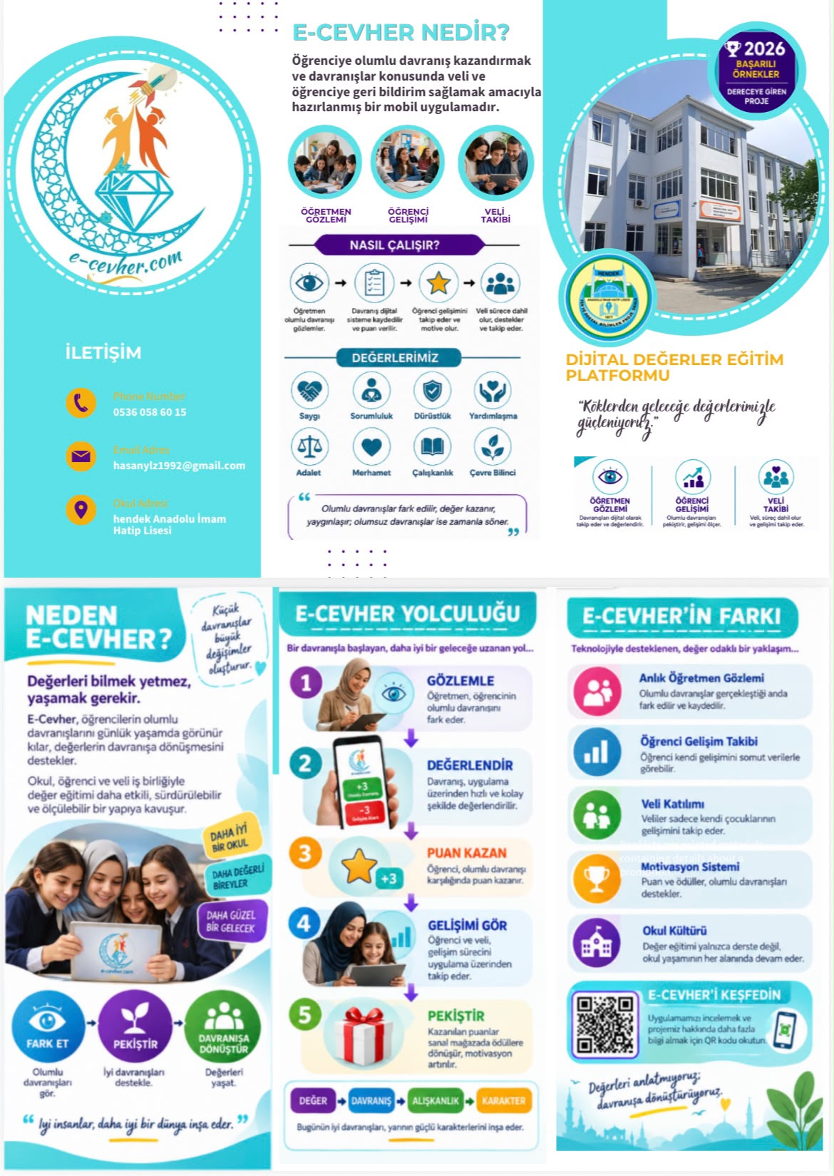Hendek Anadolu İmam Hatip Lisesinin E-Cevher Projesi 2026 Başarılı Örnekler Arasında Yer Aldı